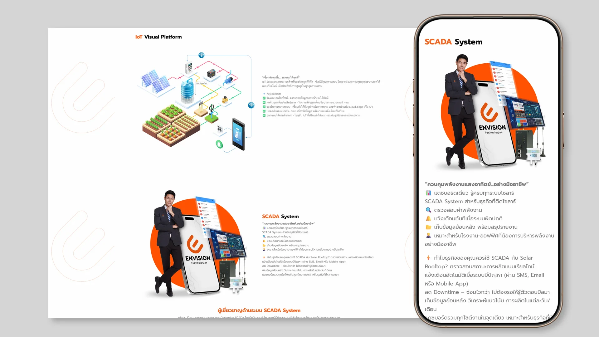 ออกแบบเว็บ Envision Technology