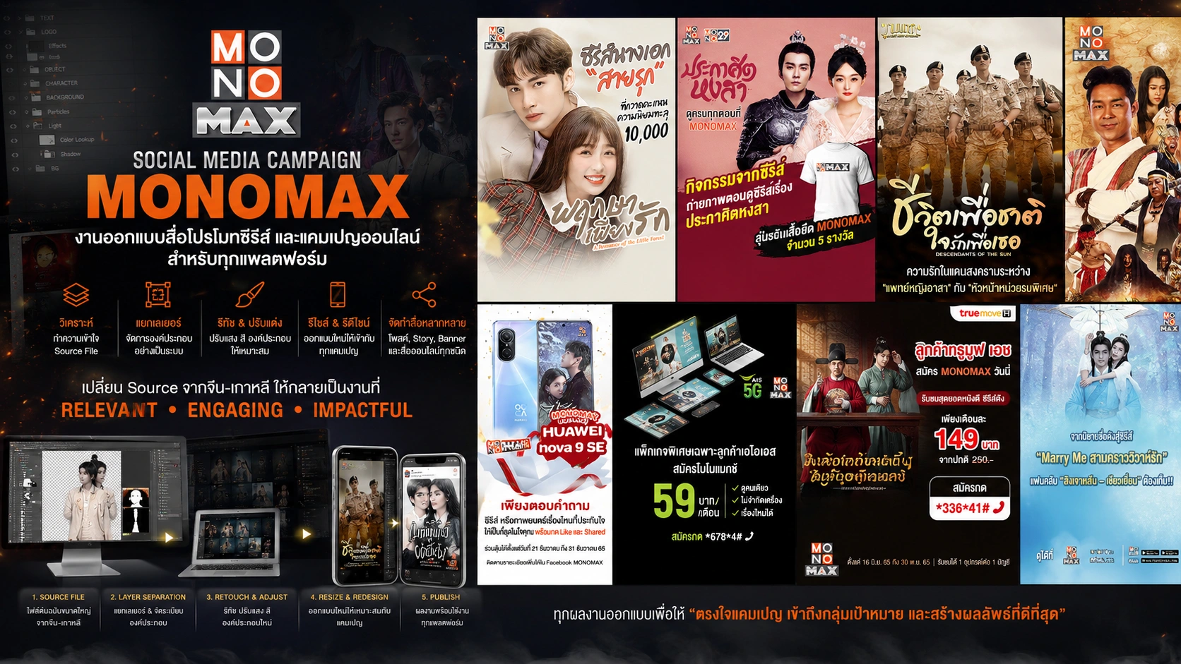 MONOMAX Social Media Campaign