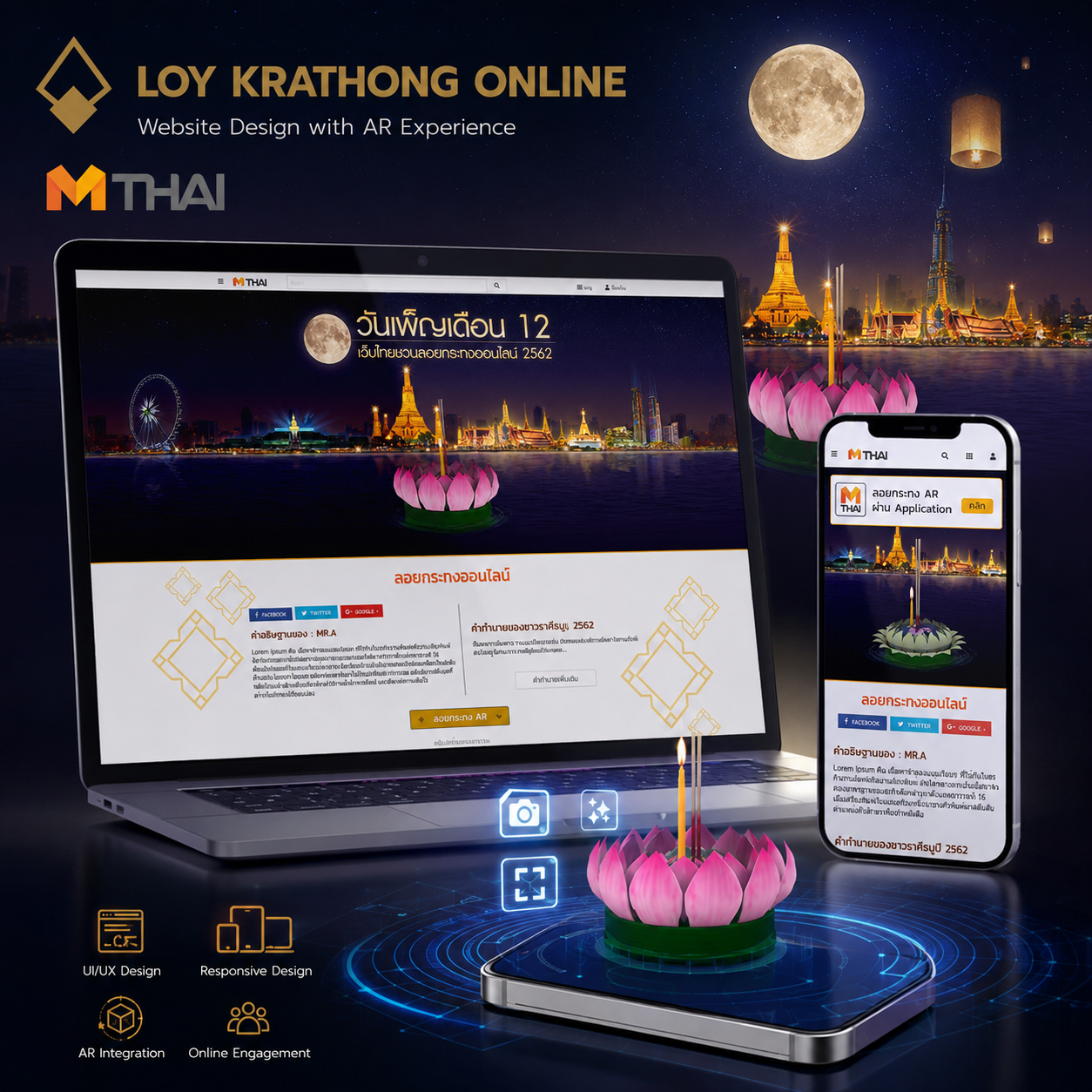 LOY KRATHONG ONLINE — MThai