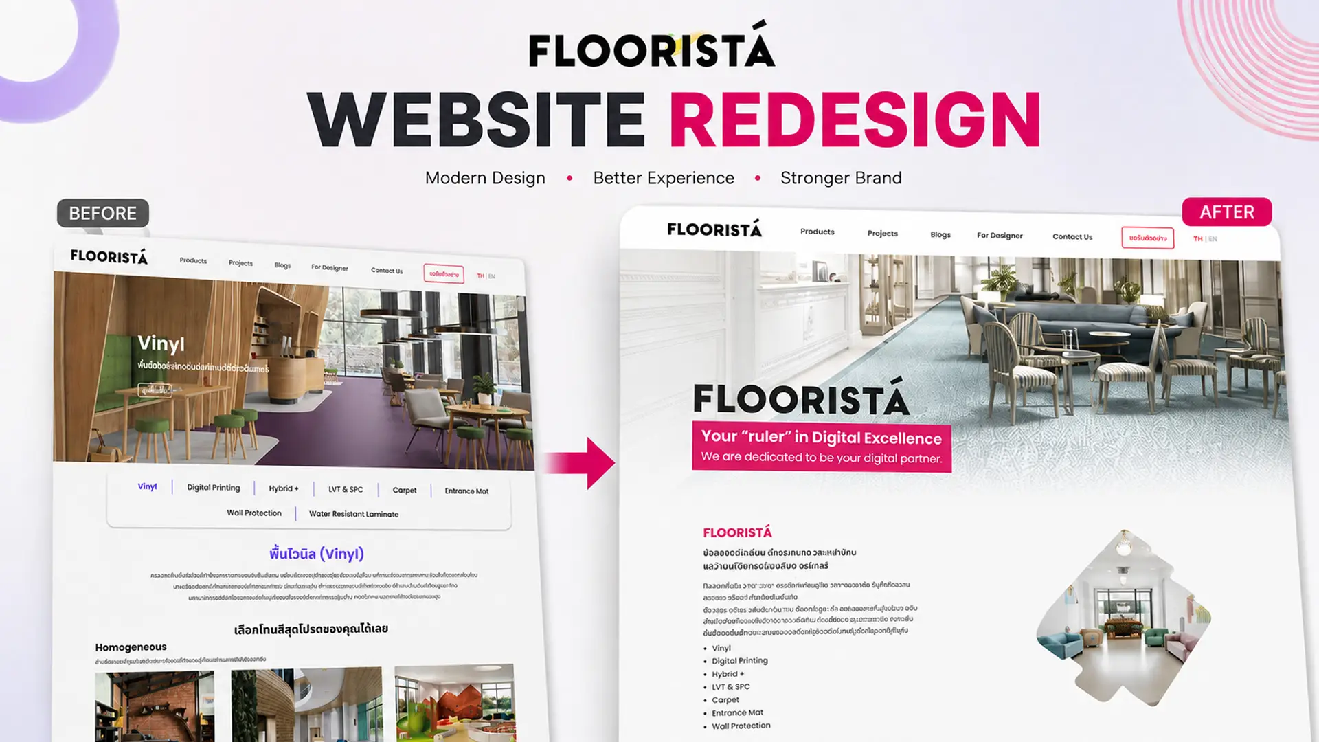 Flooristá Website Redesign