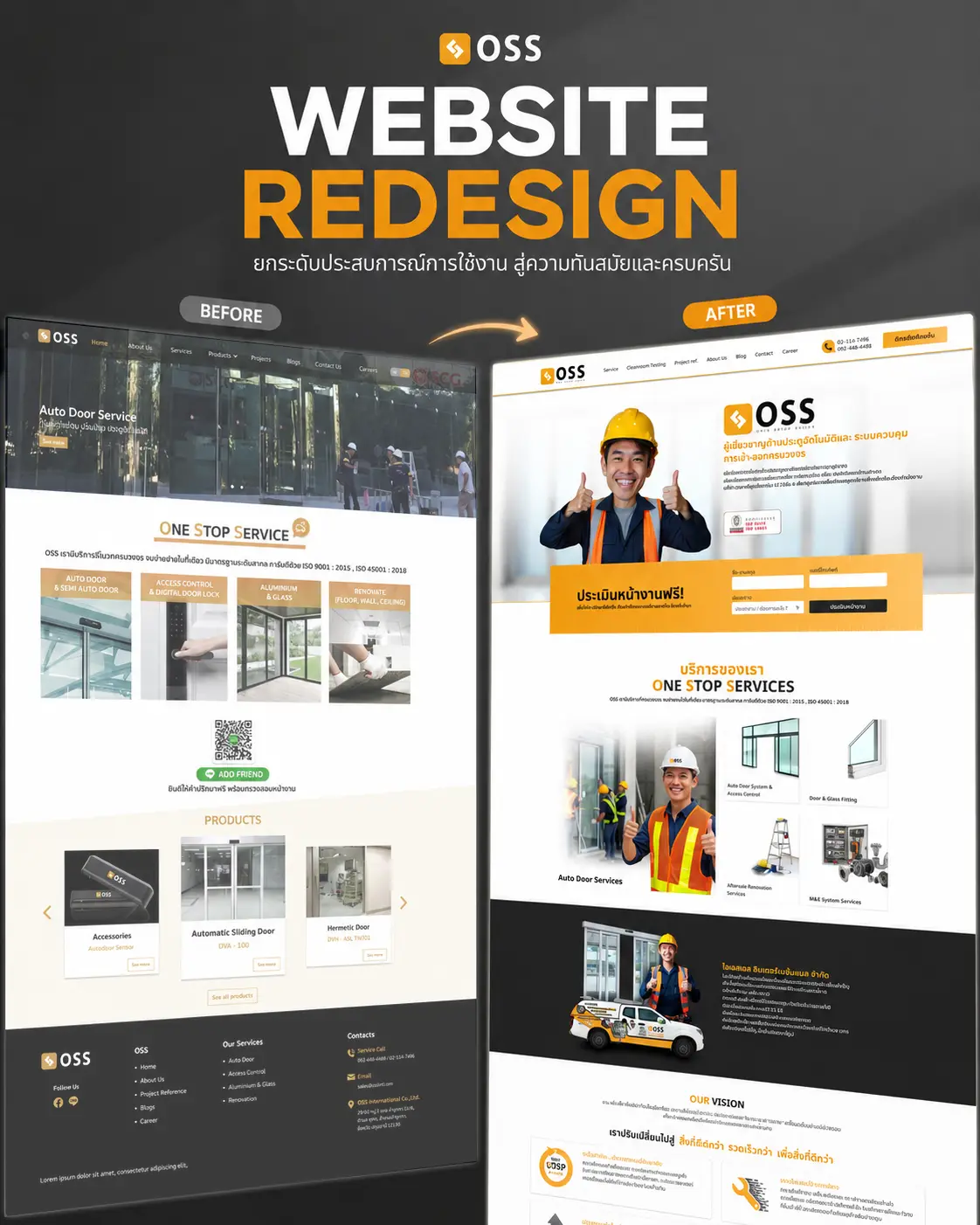 OSS International Website Redesign
